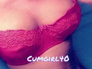 Cumgirl40